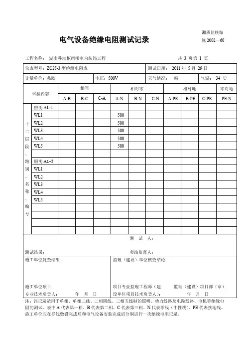 电气设备绝缘电阻测试记录