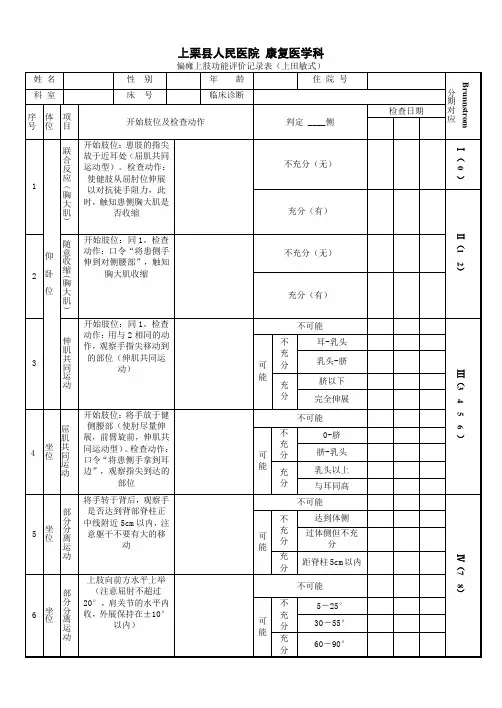 上田敏功能评定表