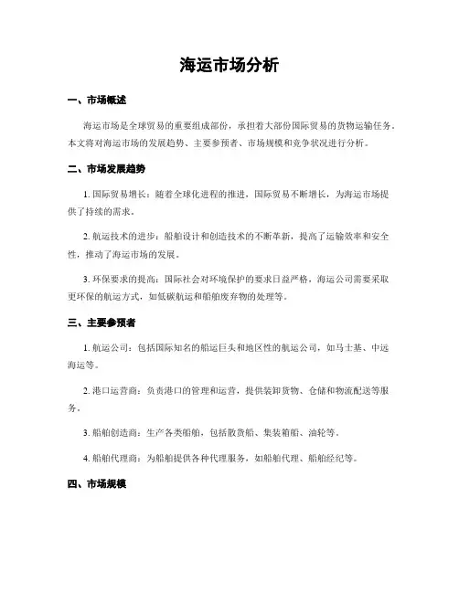 海运市场分析