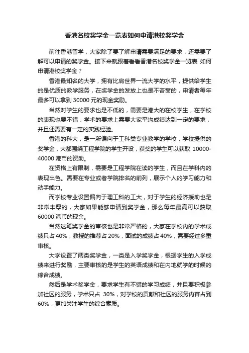 香港名校奖学金一览表如何申请港校奖学金