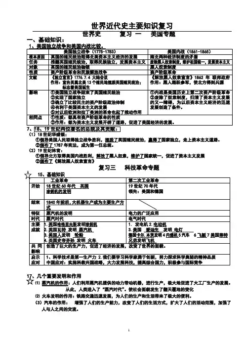 世界近代史大题