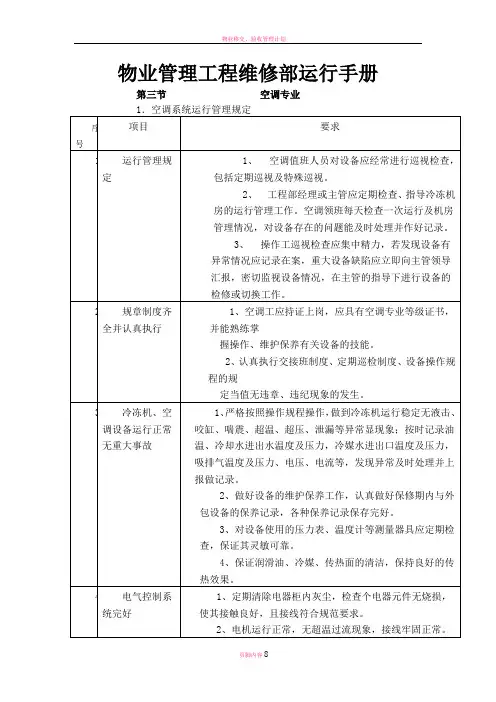 物业空调系统运行操作管理手册