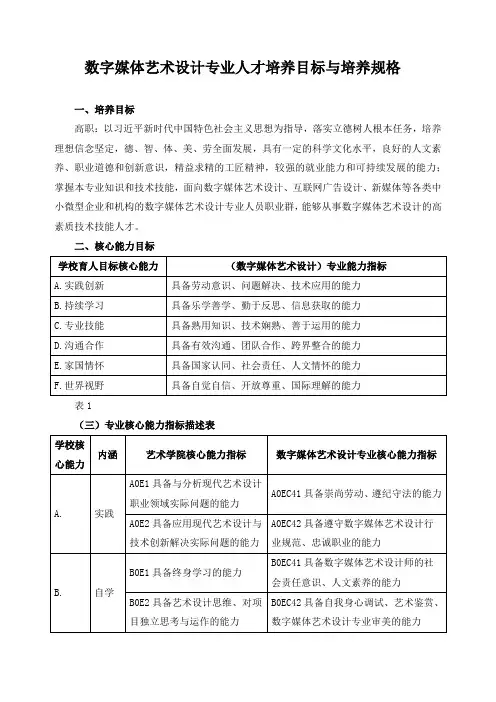 数字媒体艺术设计专业人才培养目标与培养规格