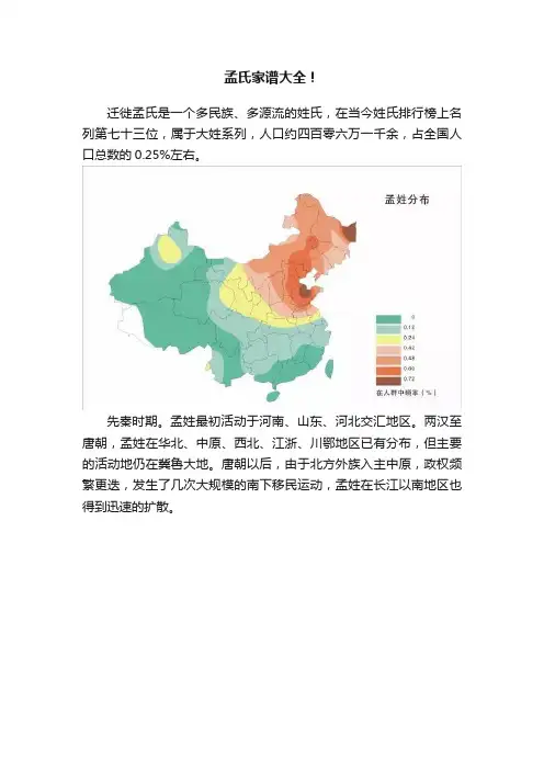孟氏家谱大全！