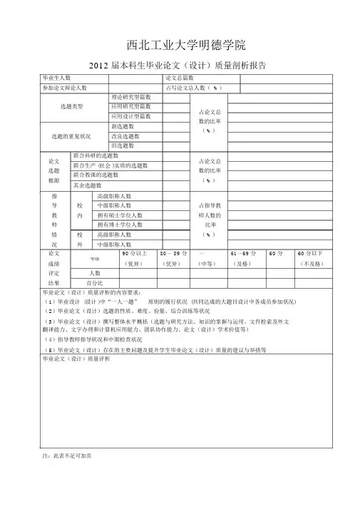 西北工业大学9毕业设计质量分析报告