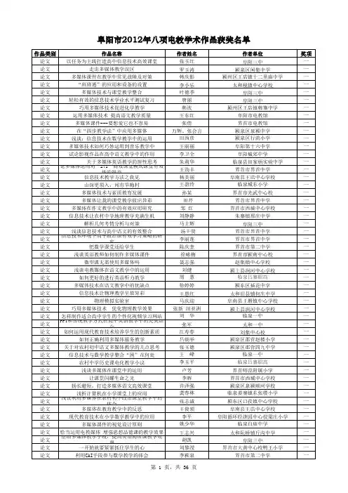 阜阳市年八项电教学术作品获奖名单精编