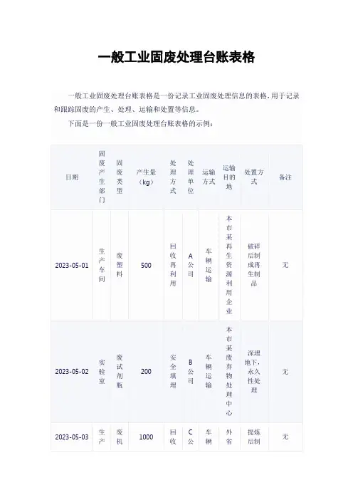 一般工业固废处理台账表格