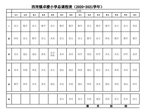 西岗镇卓楼小学课程表(2020-2021)
