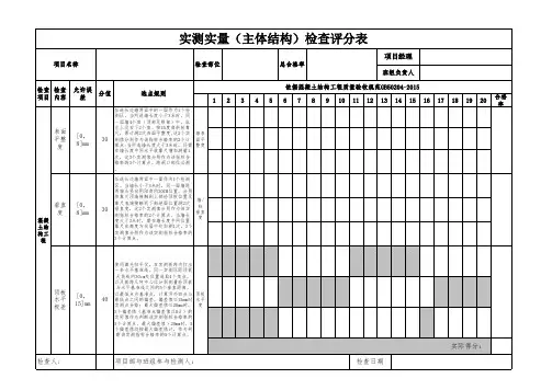 附表3：实测实量(主体结构)检查评分表