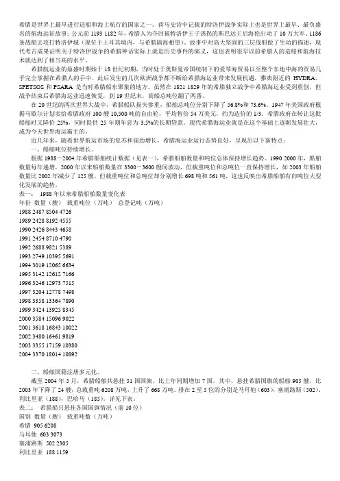 希腊海运业