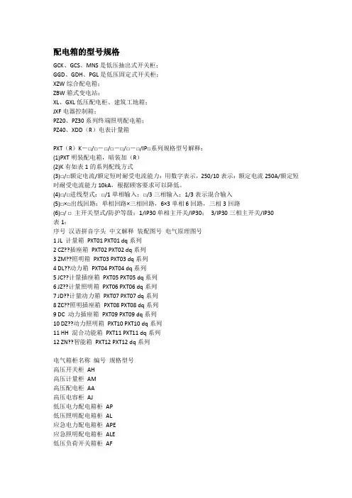 配电箱的型号规格