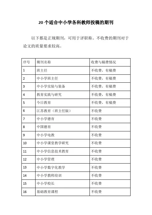 20个适合中小学各科教师投稿的期刊