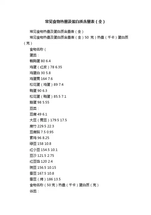 常见食物热量及蛋白质含量表（全）