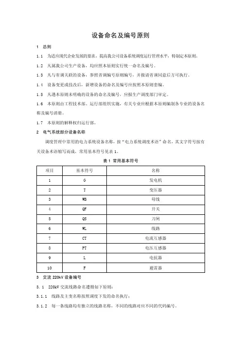 设备命名及编号原则