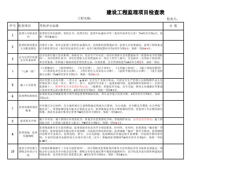 监理月度月检检查评分表