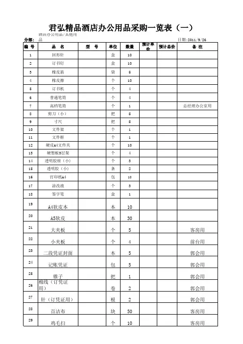 酒店采购办公用品表格