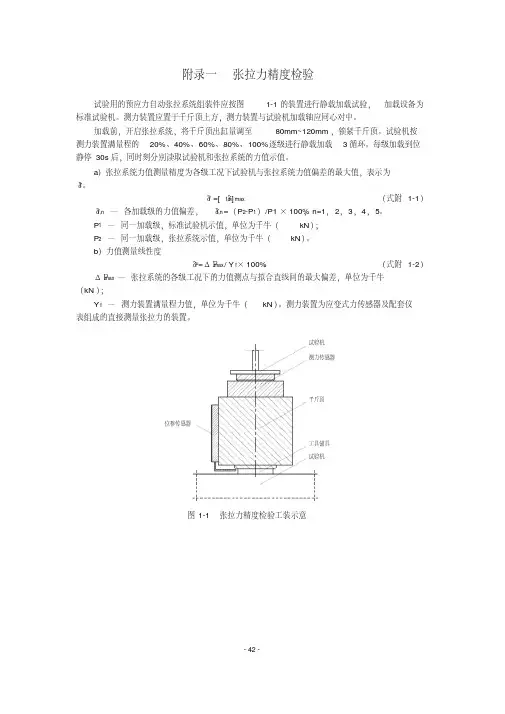 预应力数控张拉工程张拉力、伸长值、张拉力值偏差检验、功能性检验方法、..