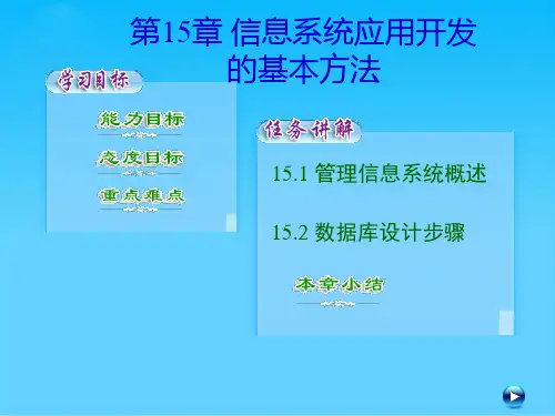 信息系统应用开发