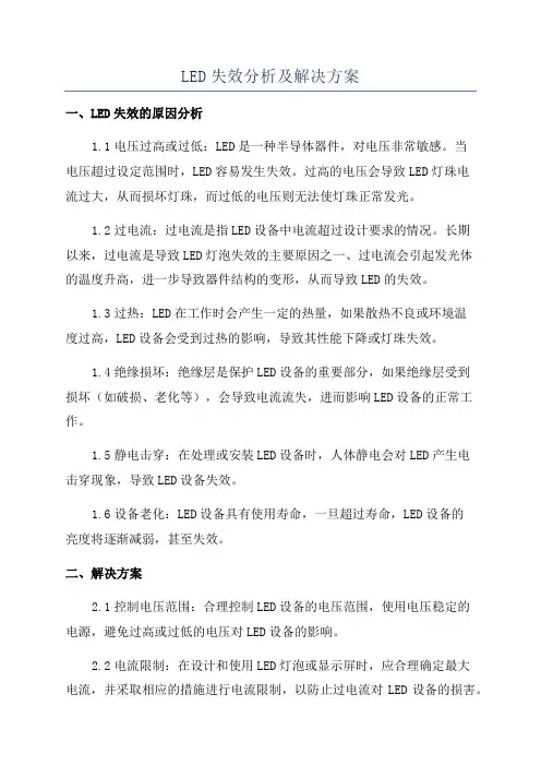 LED失效分析及解决方案