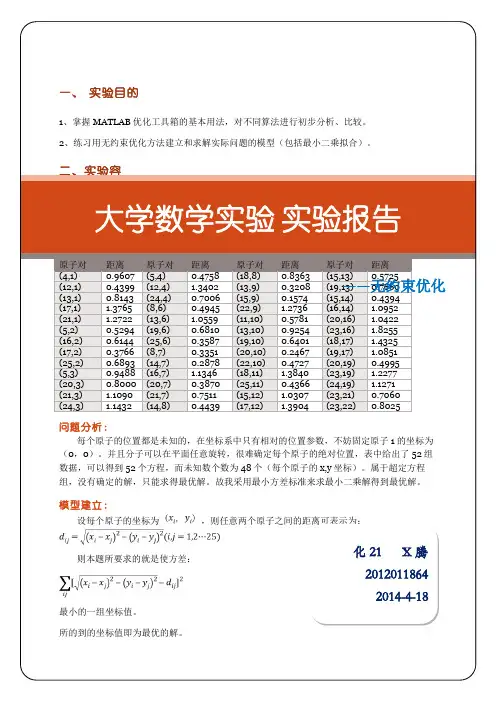 实验七(无约束优化)