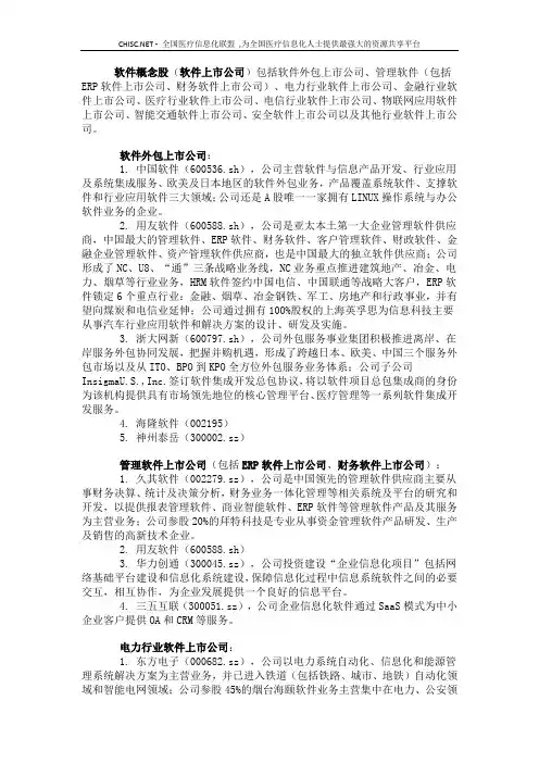 中国软件上市公司一览
