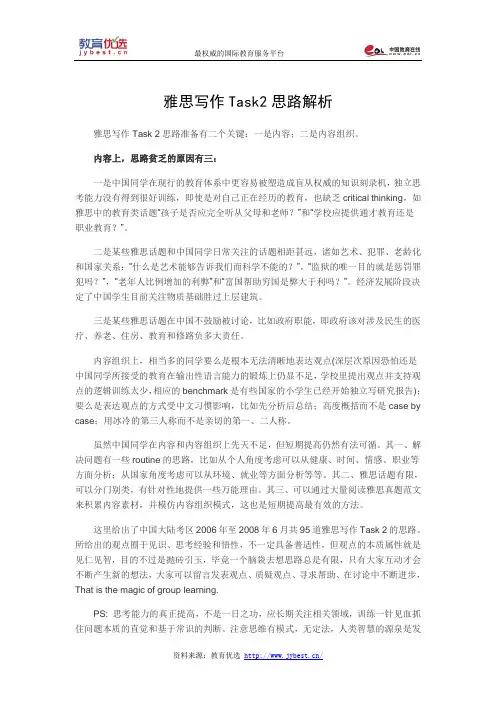雅思写作Task2思路解析