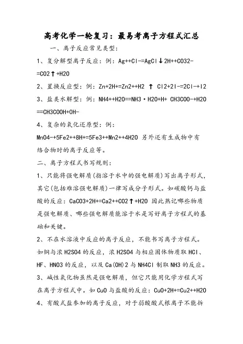 高考化学一轮复习：最易考离子方程式汇总
