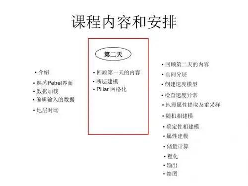 Petrel入门培训02断层建模Pillar网格化