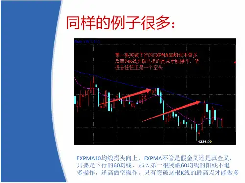 EXPMA指标战法2