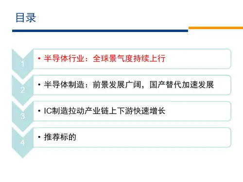 2018年半导体制造行业深度研究报告
