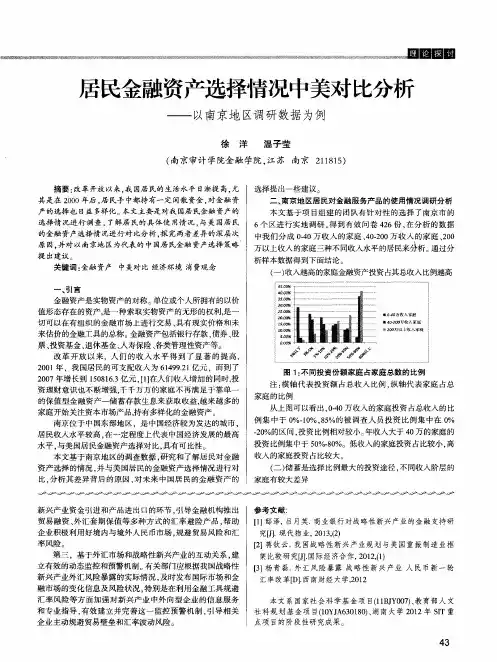 居民金融资产选择情况中美对比分析——以南京地区调研数据为例