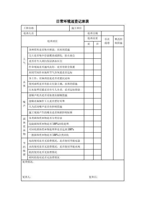 日常环境巡查记录表
