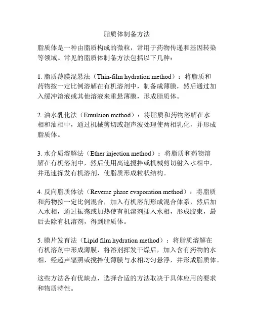 脂质体制备方法