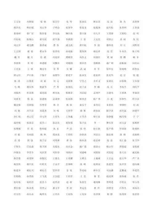 中国书法家协会会员名单(山东籍)