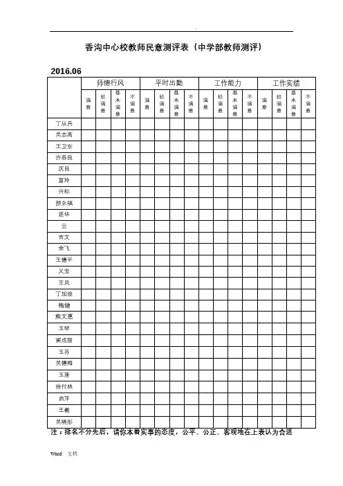 教师民意测评表