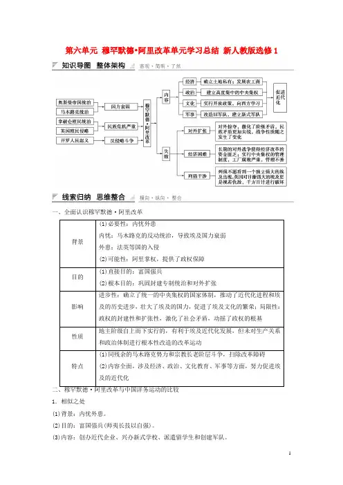高中历史 第六单元 穆罕默德阿里改革单元学习总结 新人教版选修1