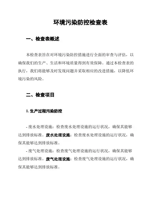 环境污染防控检查表
