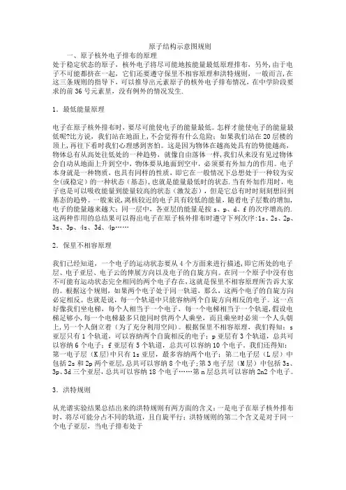 原子结构示意图规则