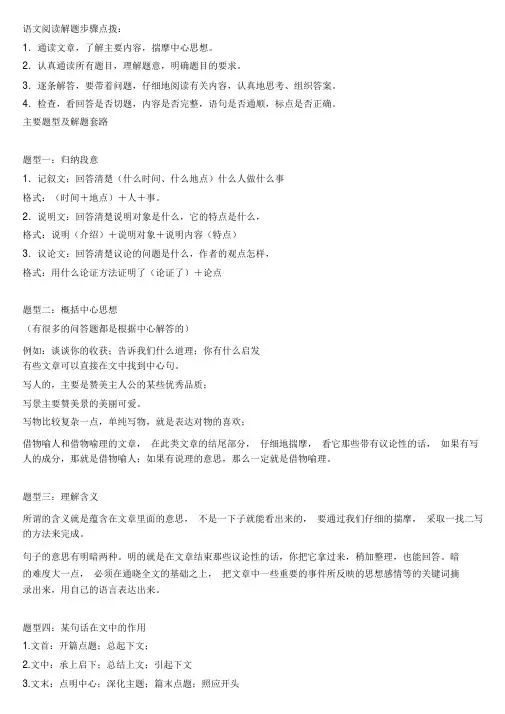 小学语文阅读理解万能答题模板