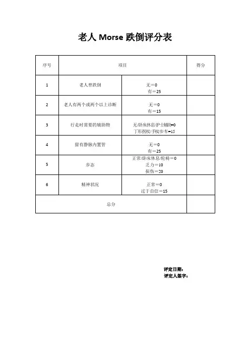 老人跌倒评分表