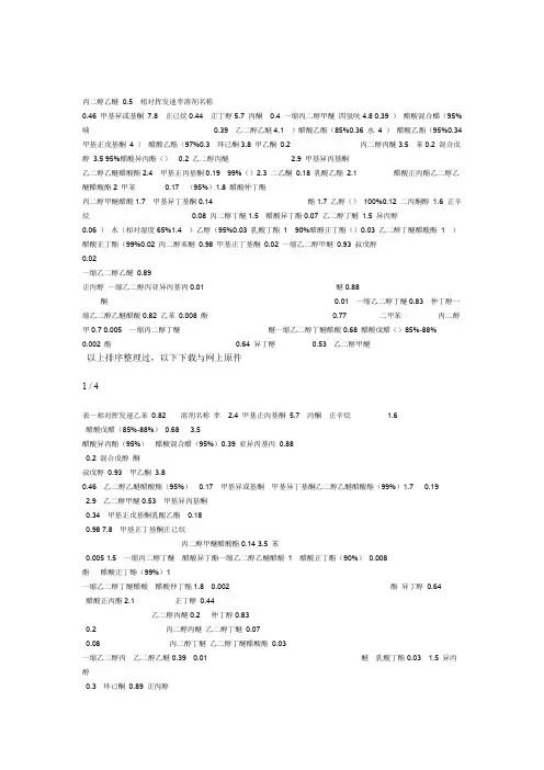 溶剂相对挥发速率表