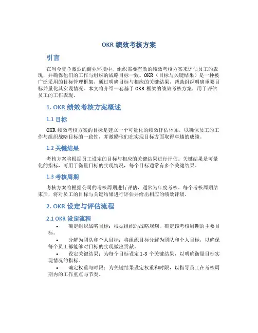 okr绩效考核方案