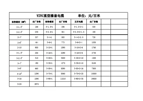 电缆报价表