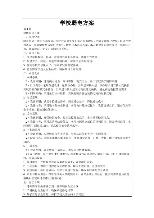 学校弱电方案