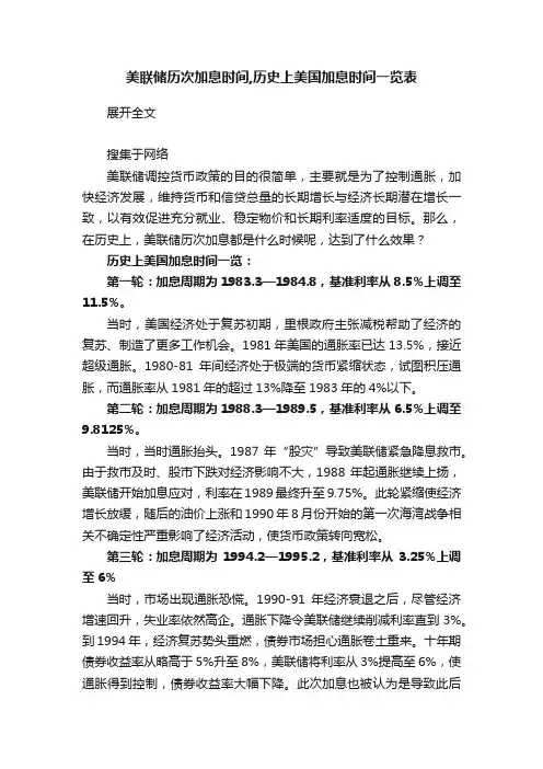 美联储历次加息时间,历史上美国加息时间一览表