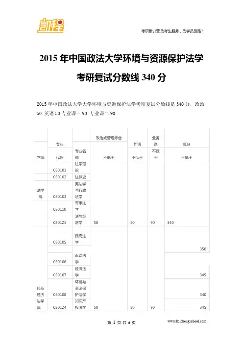 2015年中国政法大学环境与资源保护法学考研复试分数线340分