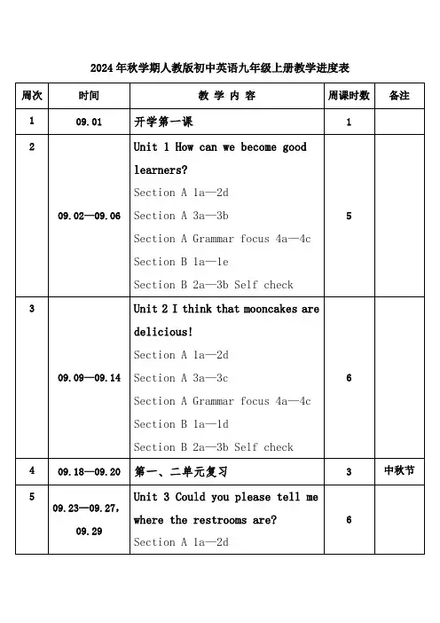 2024年秋学期人教版初中英语九年级上册教学进度表