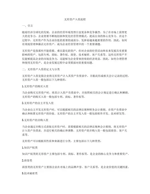 无形资产入资流程