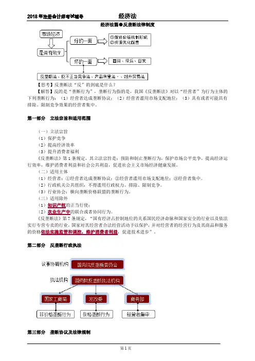 注册会计师 CPA 经济法 经济法篇-反垄断法律制度