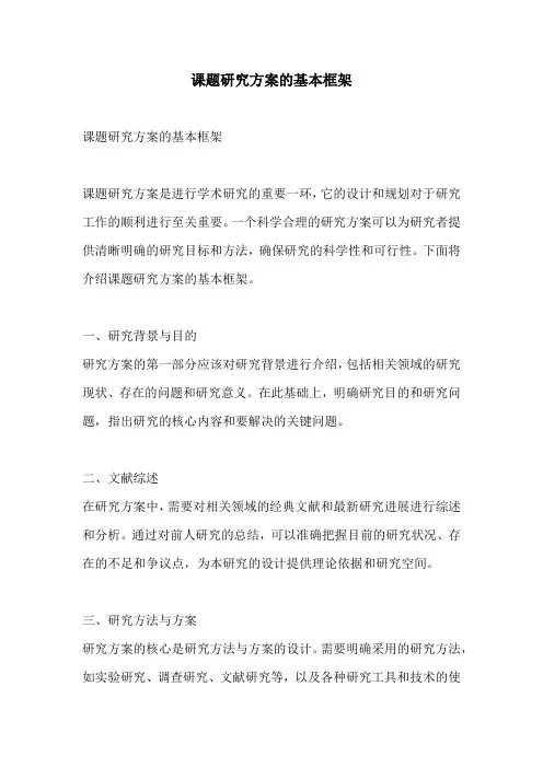 课题研究方案的基本框架
